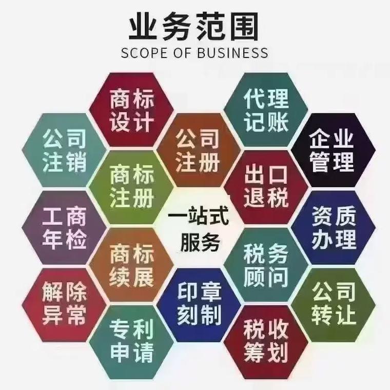 廊坊代理记账